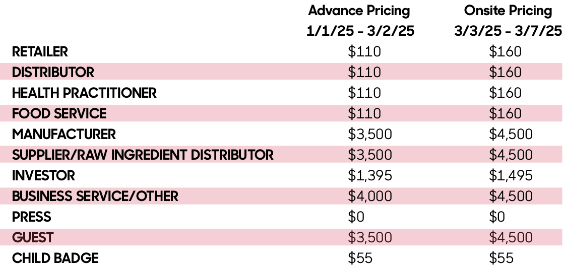 EW25 Badge Pricing Chart_V2 (1)